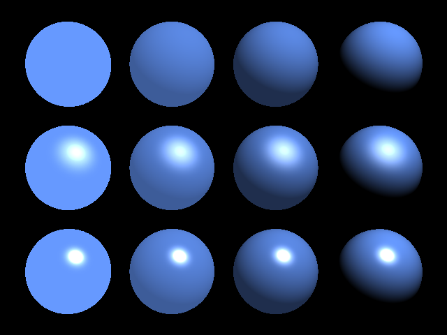 Image showing examples of ambient, diffuse, and specular lighting