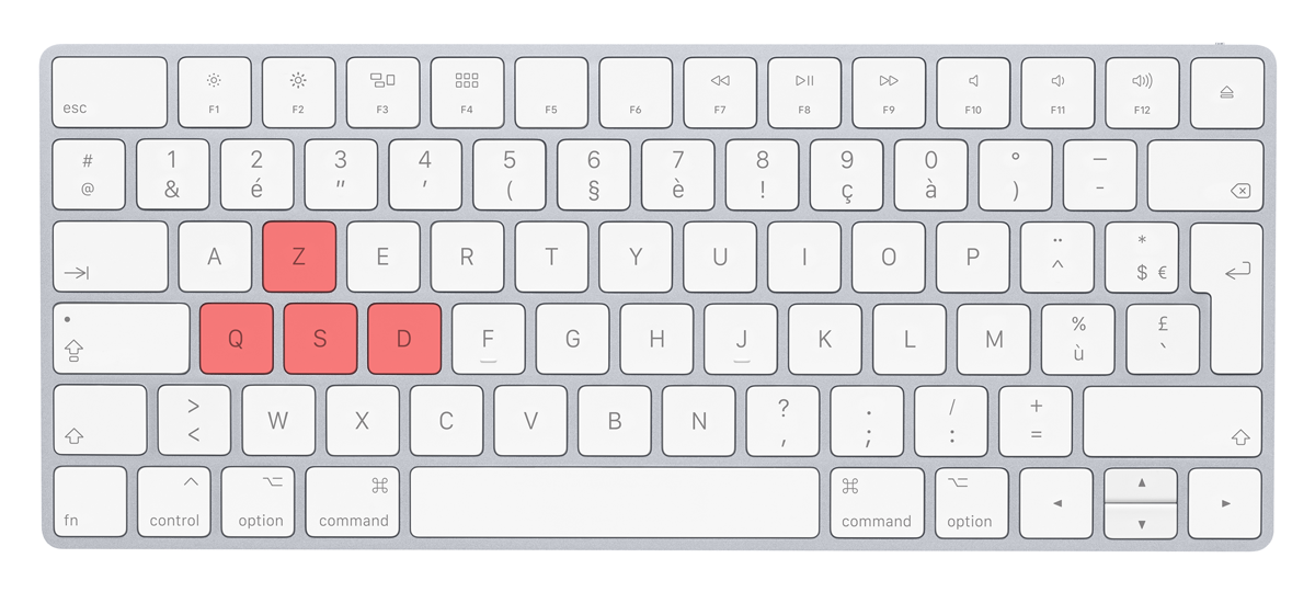 French AZERTY keyboard layout with the WASD key cluster highlighted